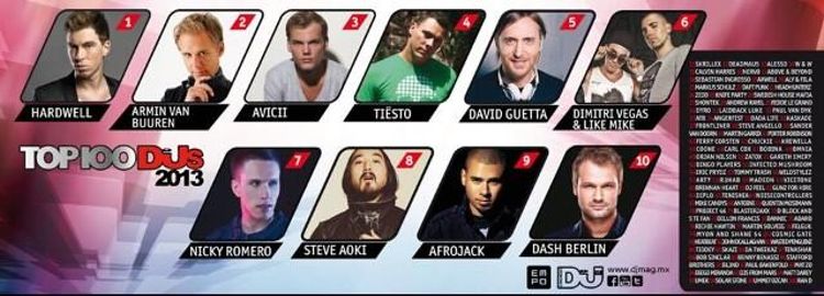 Top 100 DJs 2013
