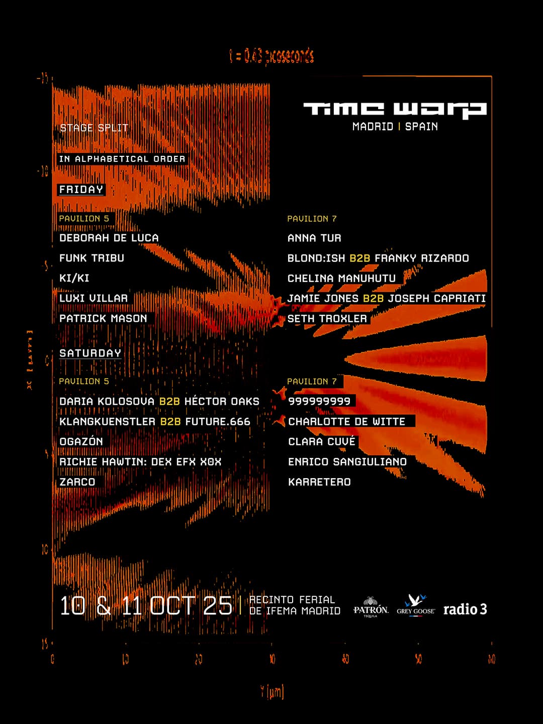 4 B2B que no puedes perderte en Time Warp Spain 2025