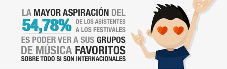 Ticketea revela datos curiosos sobre el 'festivaleo' español