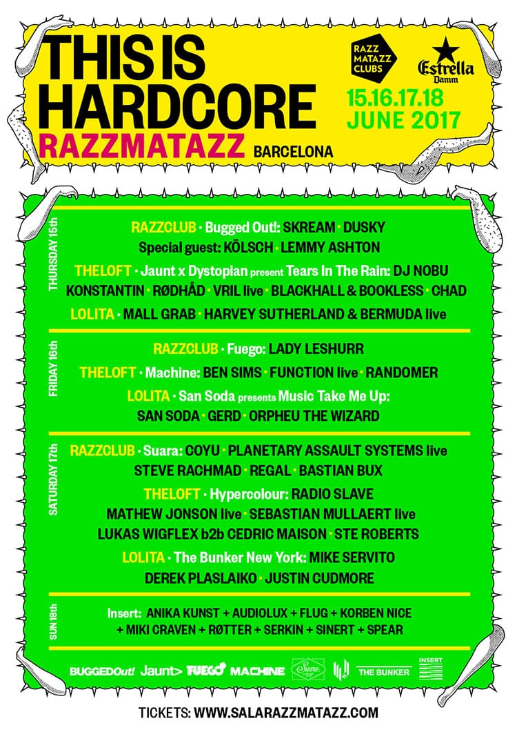 Este es el cartel completo This is Hardcore en Razzmatazz