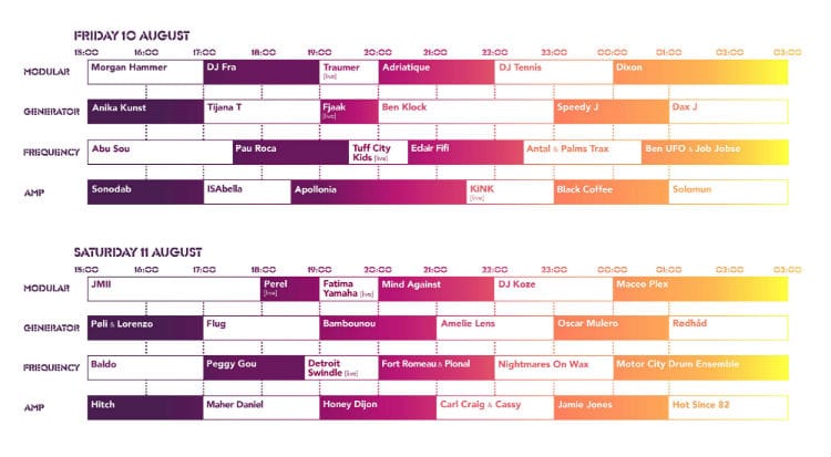 DGTL Barcelona desvela el horario de sus actuaciones